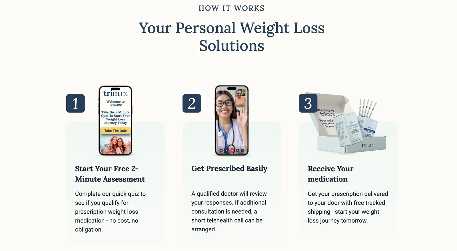 TrimRx How It Works — 3 Simple Steps to Start Your Weight Loss Journey